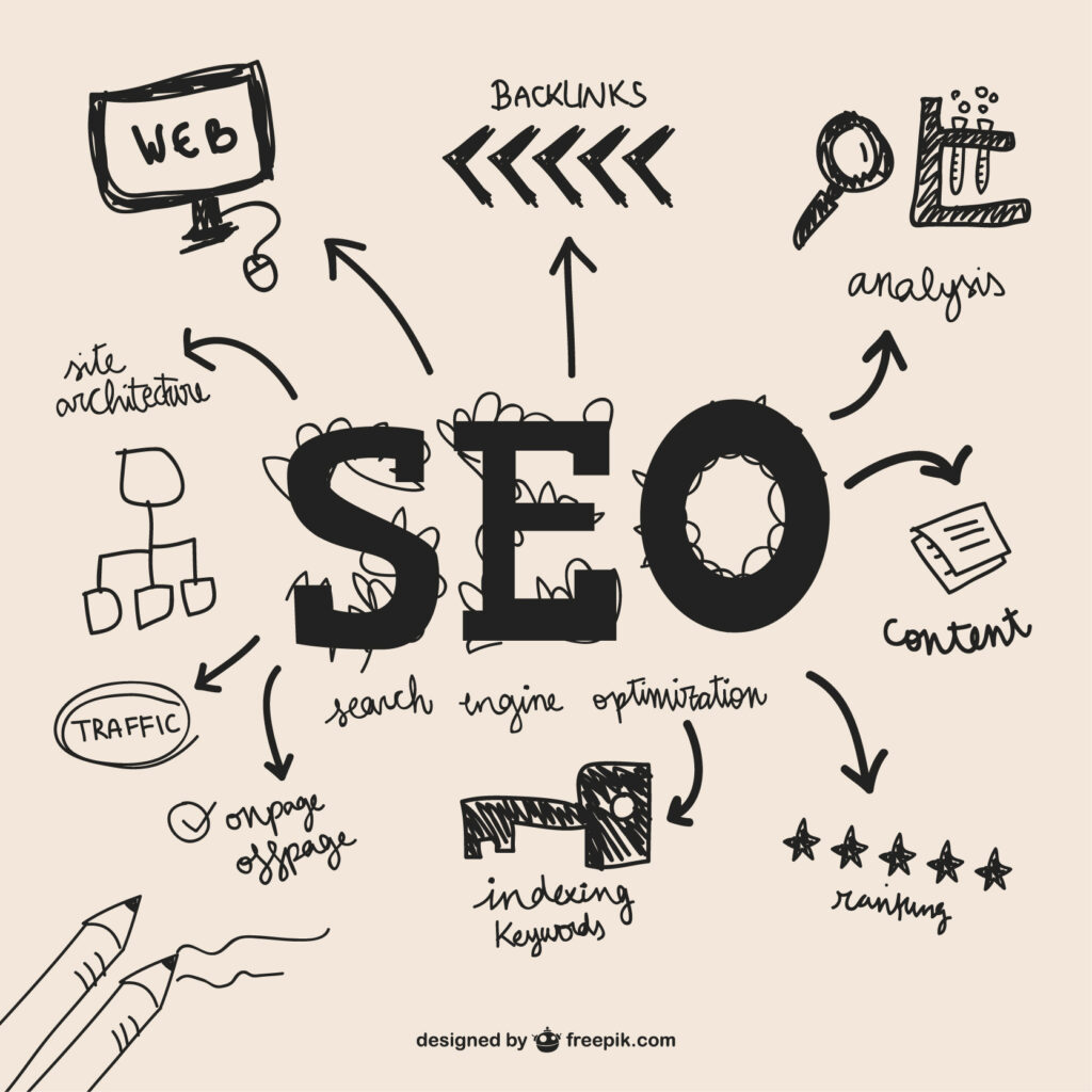 seo image